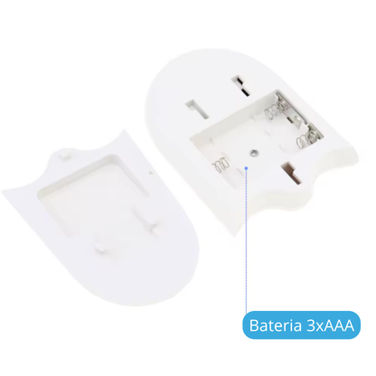 Proyector de Inodoro con Sensor – Apunta Bien Incluso de Noche