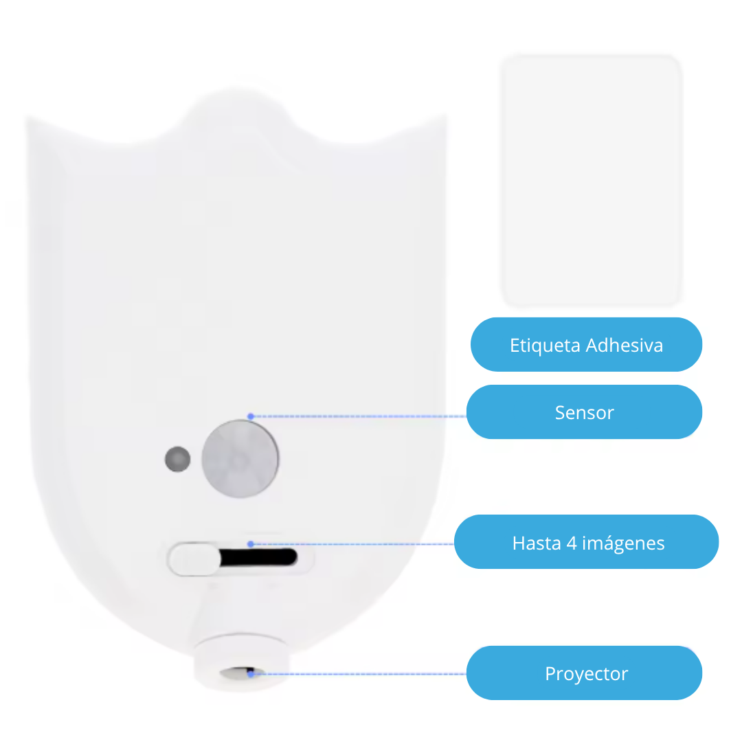 Baño Estelar - Tu baño nunca volverá a ser oscuro.